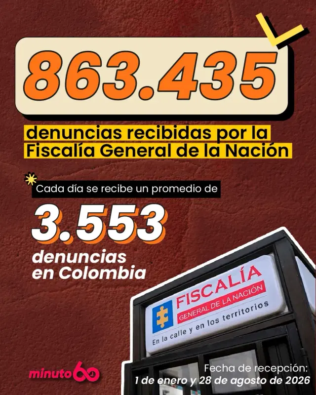 Publicidad